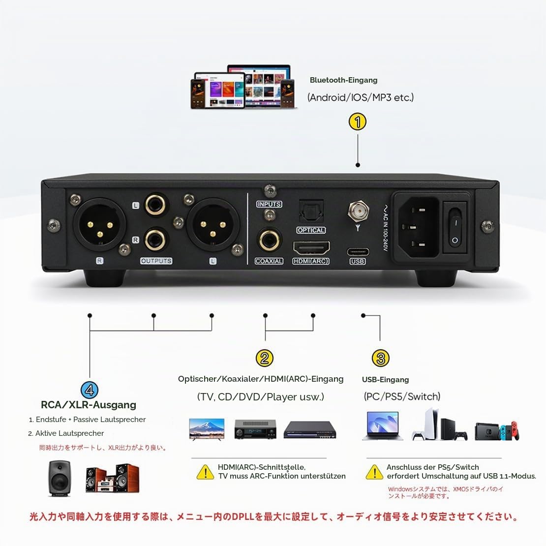 SMSL DO100 PRO 2xES9039Q2M Balanced DAC, XMOS XU316 PCM768kHz DSD512 HiFi USB C Decoder, USB/BT5.1 LDAC/Opt/Koax/HDMI ARC zu RCA/XLR Ausgang Gaming DAC für PC/PS5/Switch/HDTV/CD Player