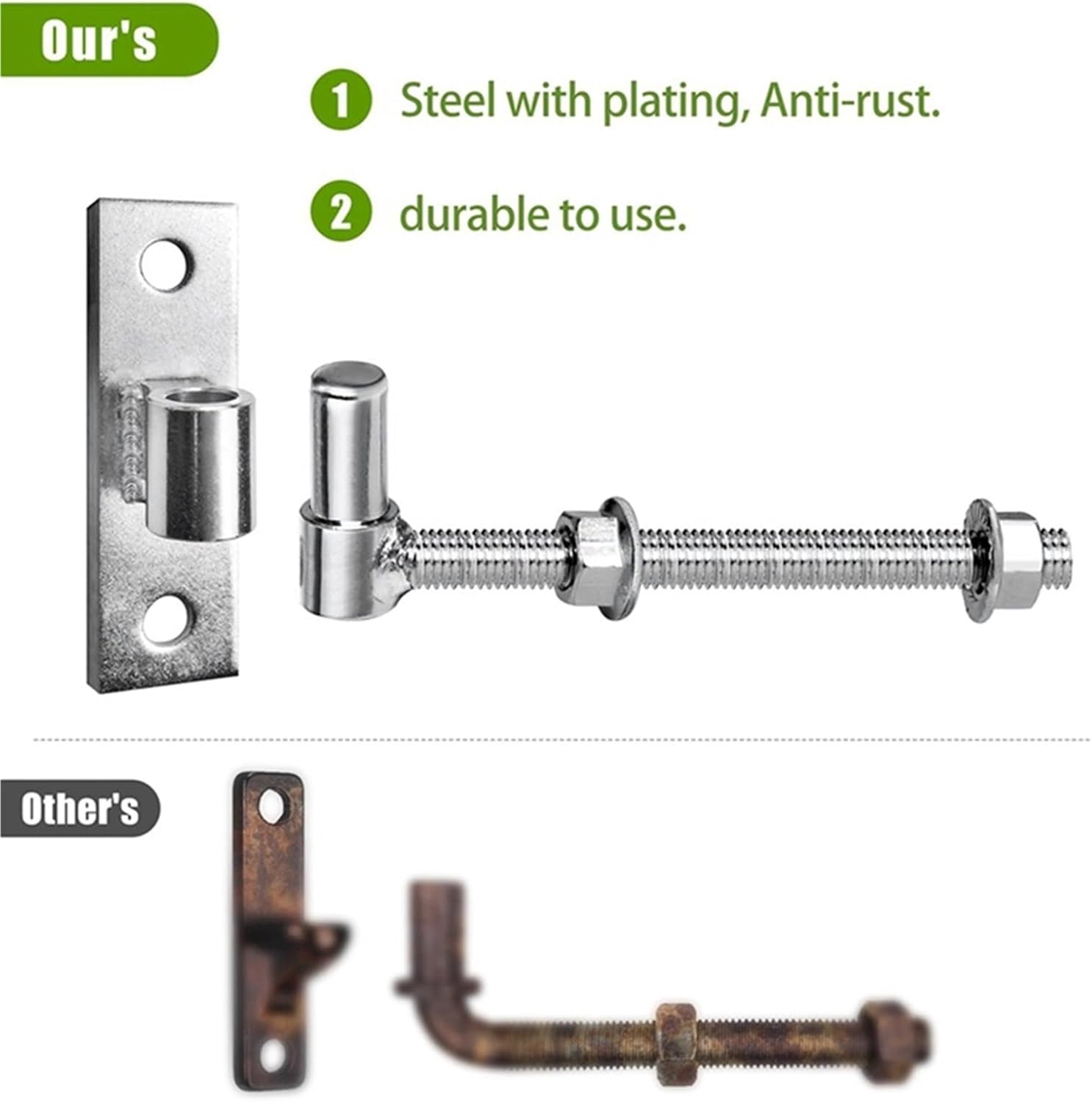 J Bolt Gate Hinge Heavy Duty Gate Hinges for Wood & Metal Gate, 8 Inch J Bolt Hinge, Ideal Farm Barn Gate Parts