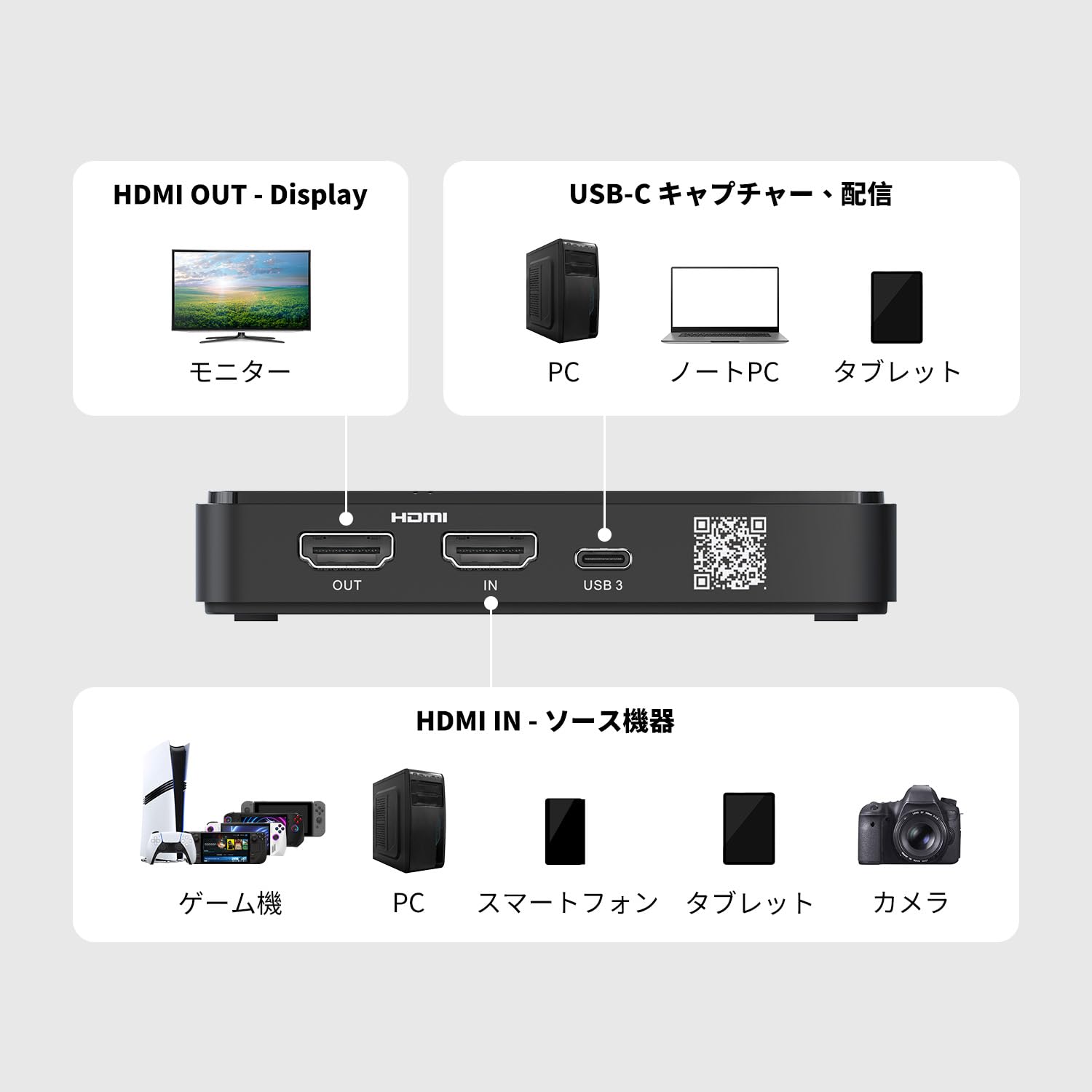 Amazon | AVerMedia StreamLine MINI+ キャプチャーボード 4K60 
