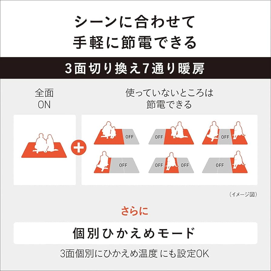Amazon | パナソニック ホットカーペット 電気カーペット