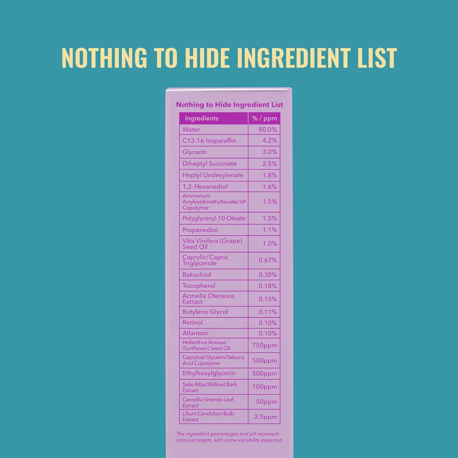 Good Molecules Gentle Retinol Cream - 1oz