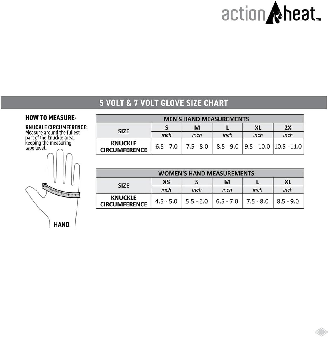 ActionHeat 5V Men's Premium Heated Gloves