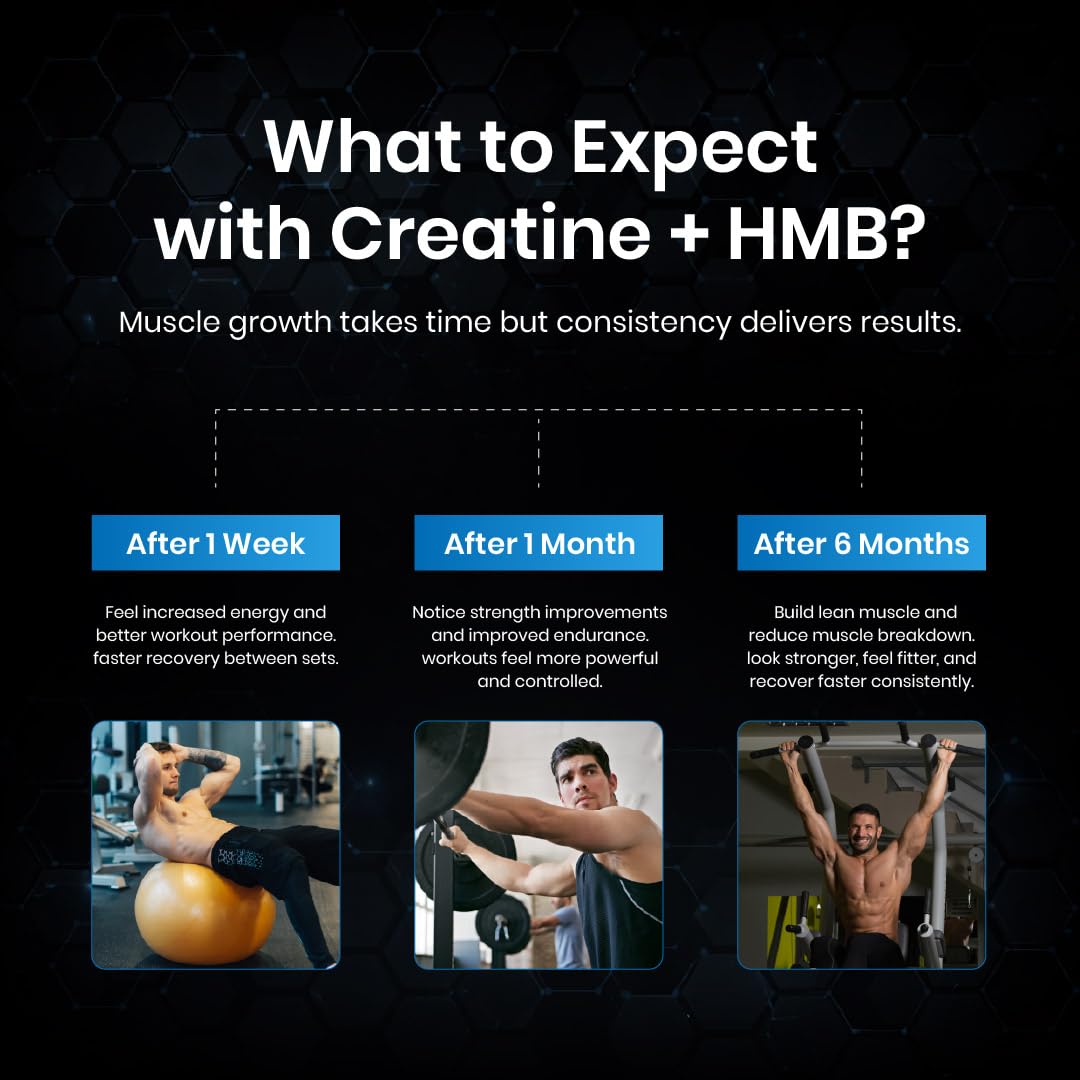 Bolt Creatine + HMB Supplement Powder | 150G, 0.33 LB | Unflavored — Amazon image 5