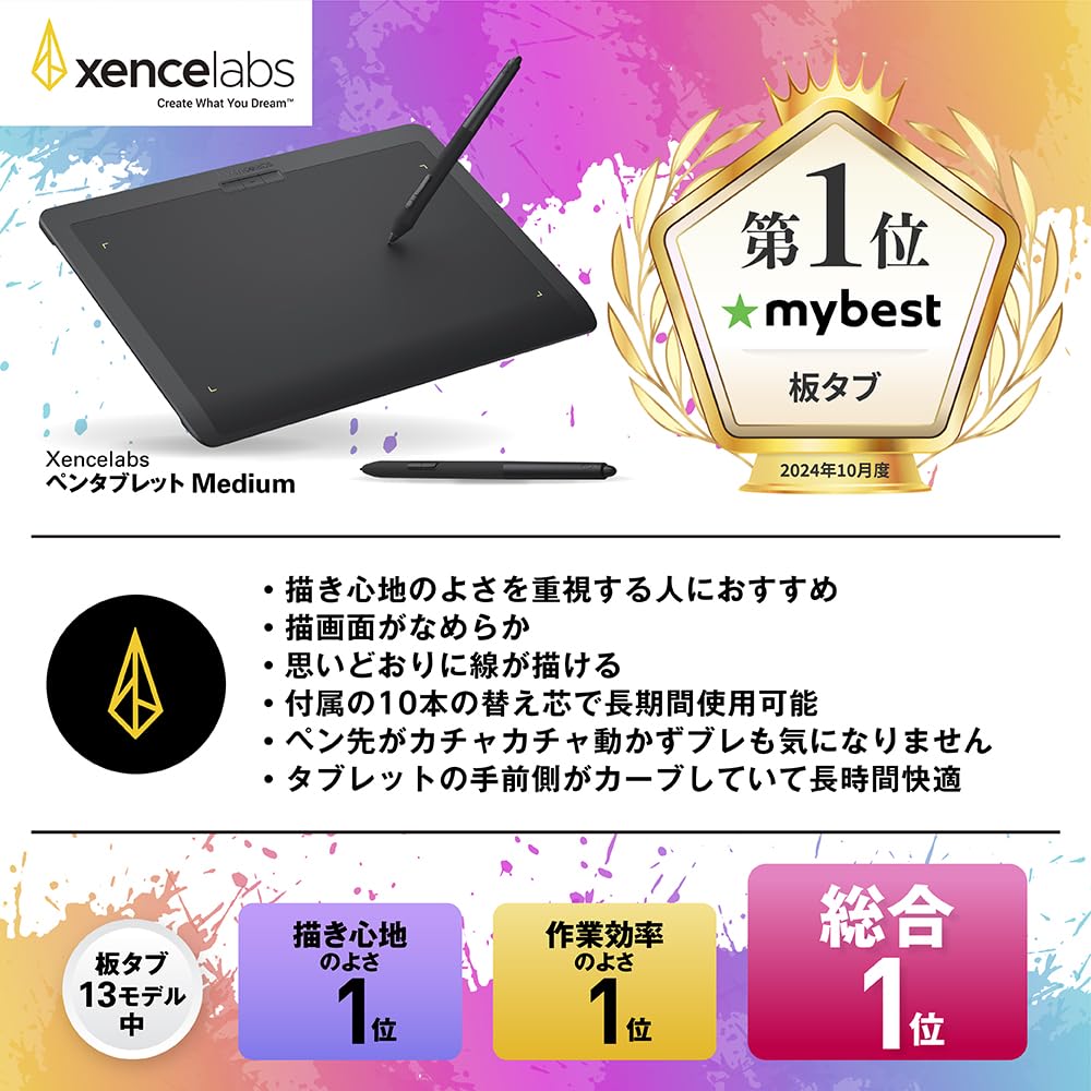 Amazon.co.jp: XENCELABS ペンタブレット Medium スタンダード 12 