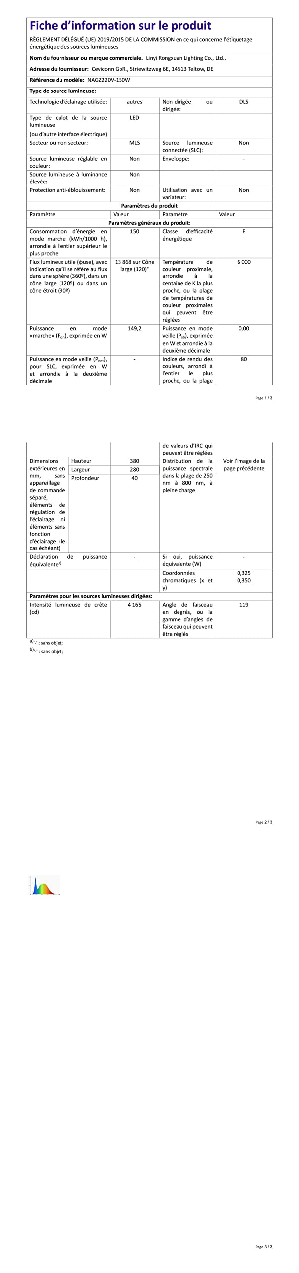 loyal 4 Stücke LED Strahler Außen 150W, 15000LM Superhell LED Strahler, Kaltweiß 6000K Flutlicht LED Außen, IP65 Wasserdicht LED Scheinwerfer, Baustrahler für Garage, Hotel, Gärten