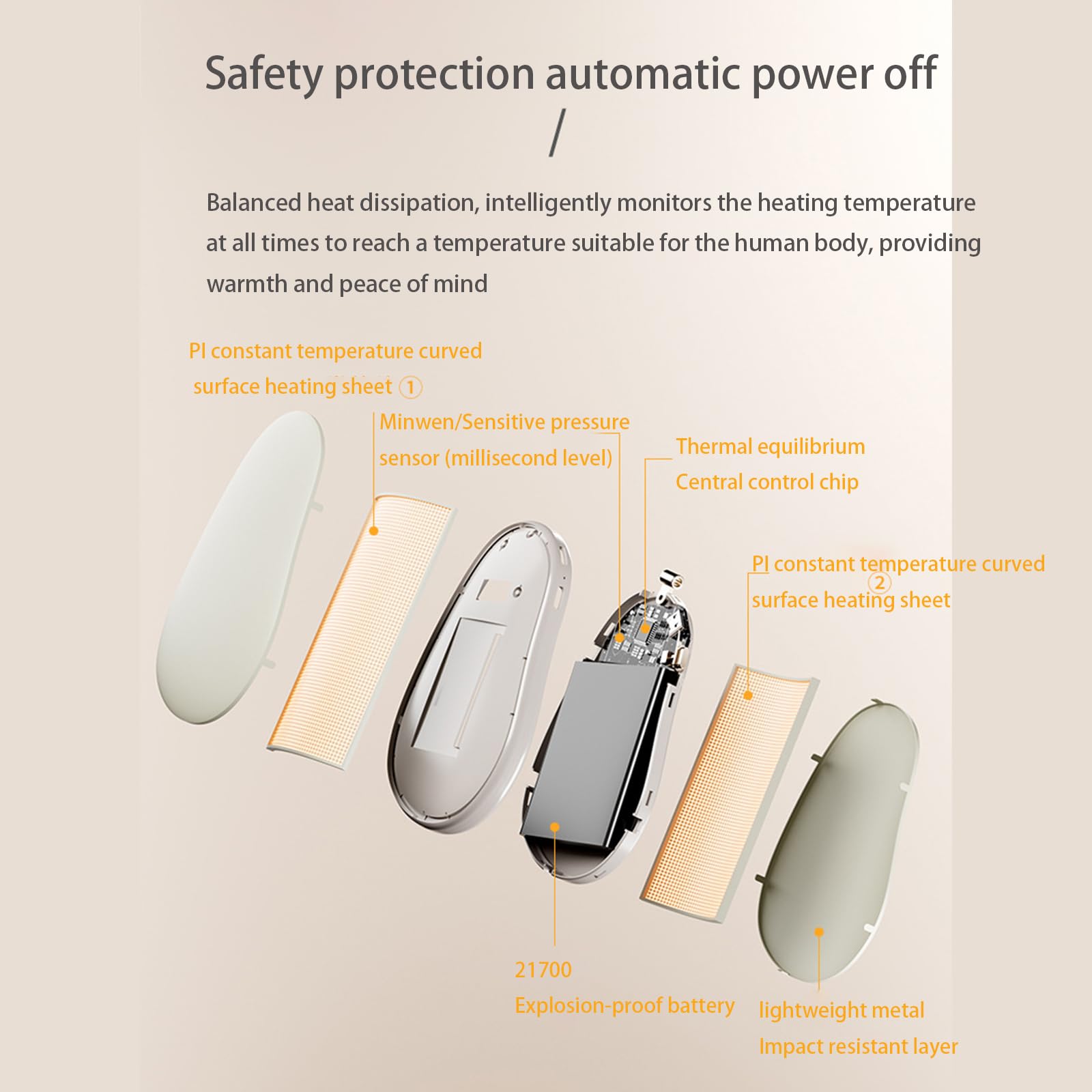Scaldamani ricaricabili, portatili, elettrici, riutilizzabili, USB 2 in 1, scaldamani con 2 livelli, riscaldamento rapido in 3 secondi, controllo della temperatura sicuro, per esterni/interni/regali