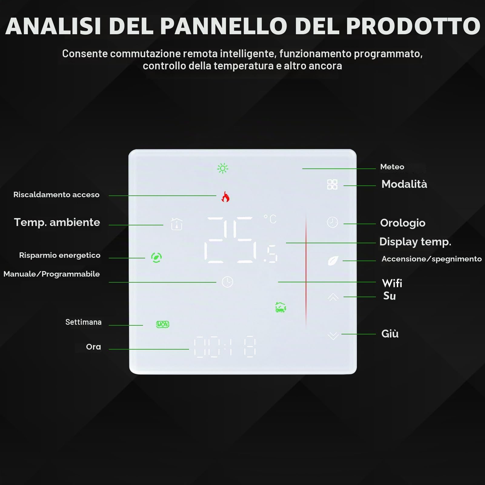 Termostato Wifi 5A Batteria, Termostato Caldaia Smart 2 Fili Cronotermostato Digitale Per Caldaia A Gas, Thermostat Ambiente Unterstützung Für Google Assistant Und Alexa Bianco