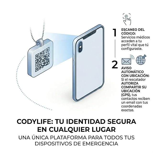Foto 4 de 6 de Codylife Style - Colgante Identificador Médico QR