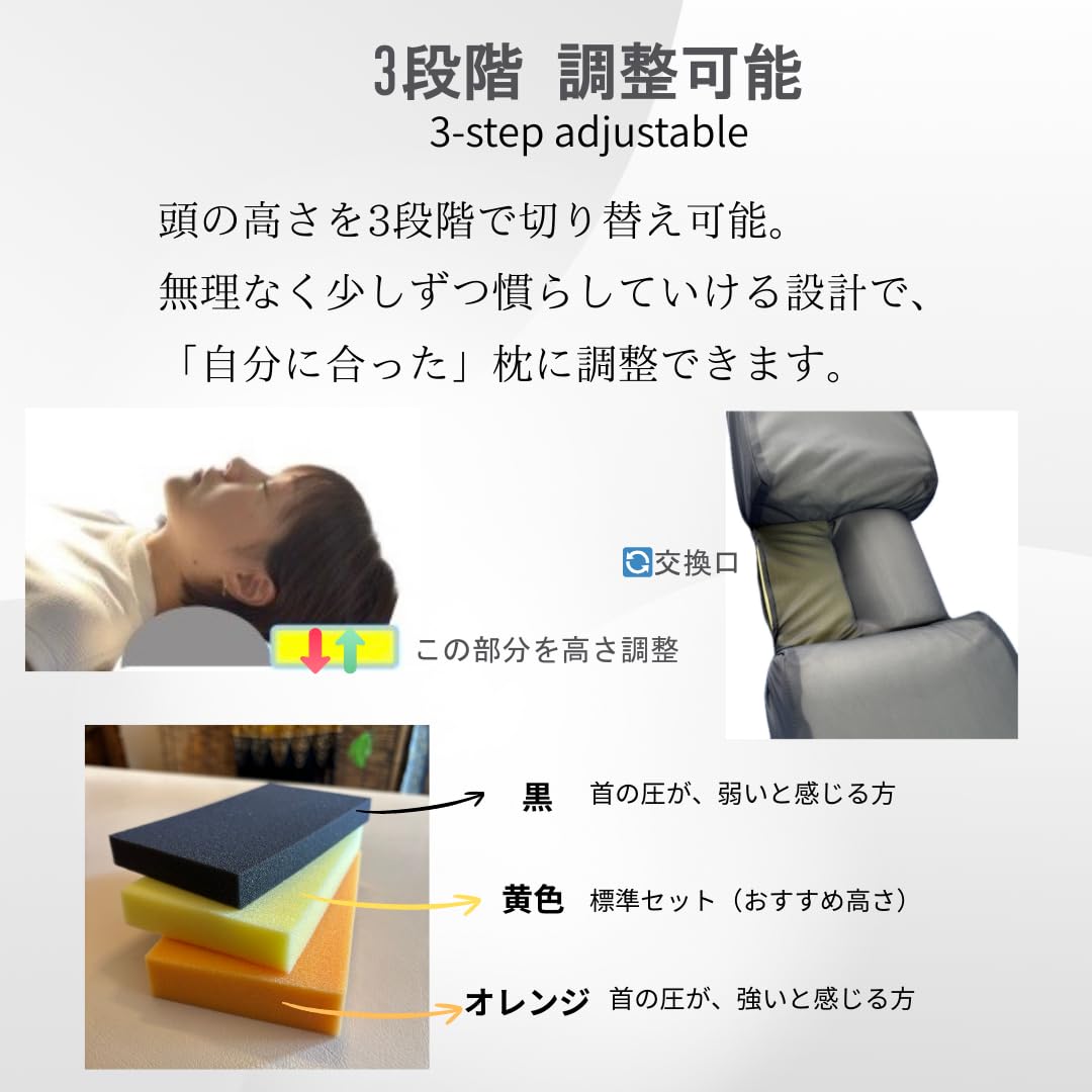 Amazon｜【首専門整体監修】「つらい首は寝て戻す」頚椎ストレッチ構造