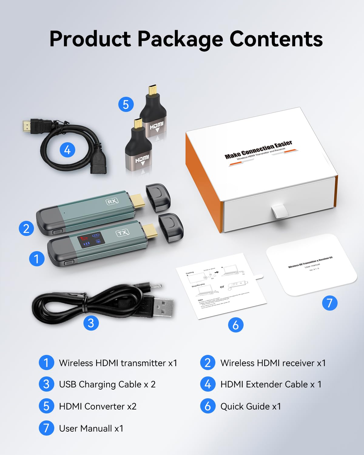 OMITTA Wireless HDMI Transmitter and Receiver, Upgraded 4K HDMI Wireless Extender, LED Display, 100FT Range, 2.4G/5G, Plug & Play, No App/Bluetooth Needed, for PC/Laptop/Camera/HDTV/Projector/TV Box — view 9