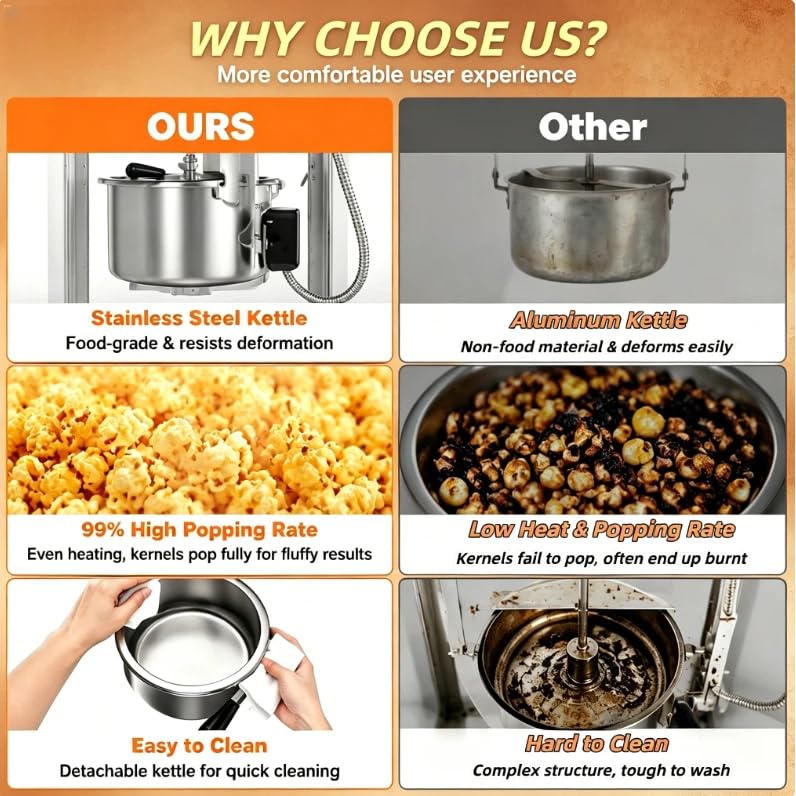 Image of 30oz Commercial Countertop Popcorn Machine Vintage Black for Home Party | Tabletop Pop Corn Maker Machine with 30oz Stainless Steel Kettle, Three-Button Control, Suitable for Christmas Home Theater