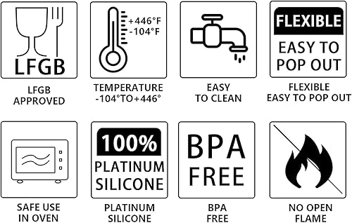 Miniatura 6 de Funshowcase Mini bandeja redonda del molde del silicón del disco por la cavidad 0.9x0.9x0.4inch 35 cavidades