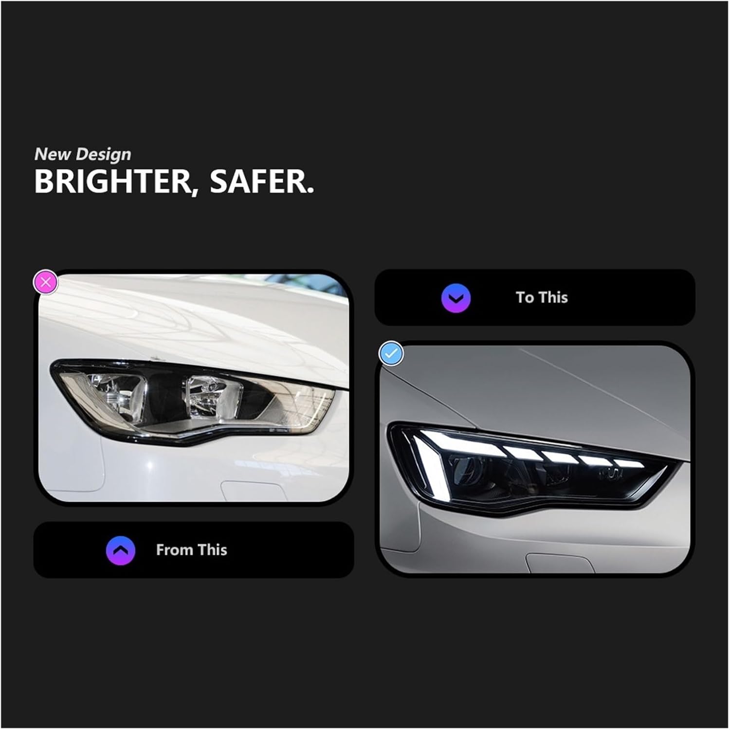 Car Lights, Compatible For Au Di A3 8V Sedan Sportback 2013-2016 S3 LED Auto Headlight Assembly Upgrade A5 Design LHD RHD Tool Accessories(Xenon,RHD)