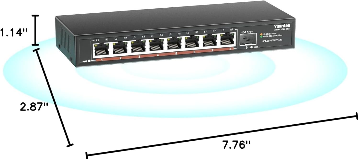 Diagram showing the dimensions of the YuanLey 2.5G Ethernet Switch