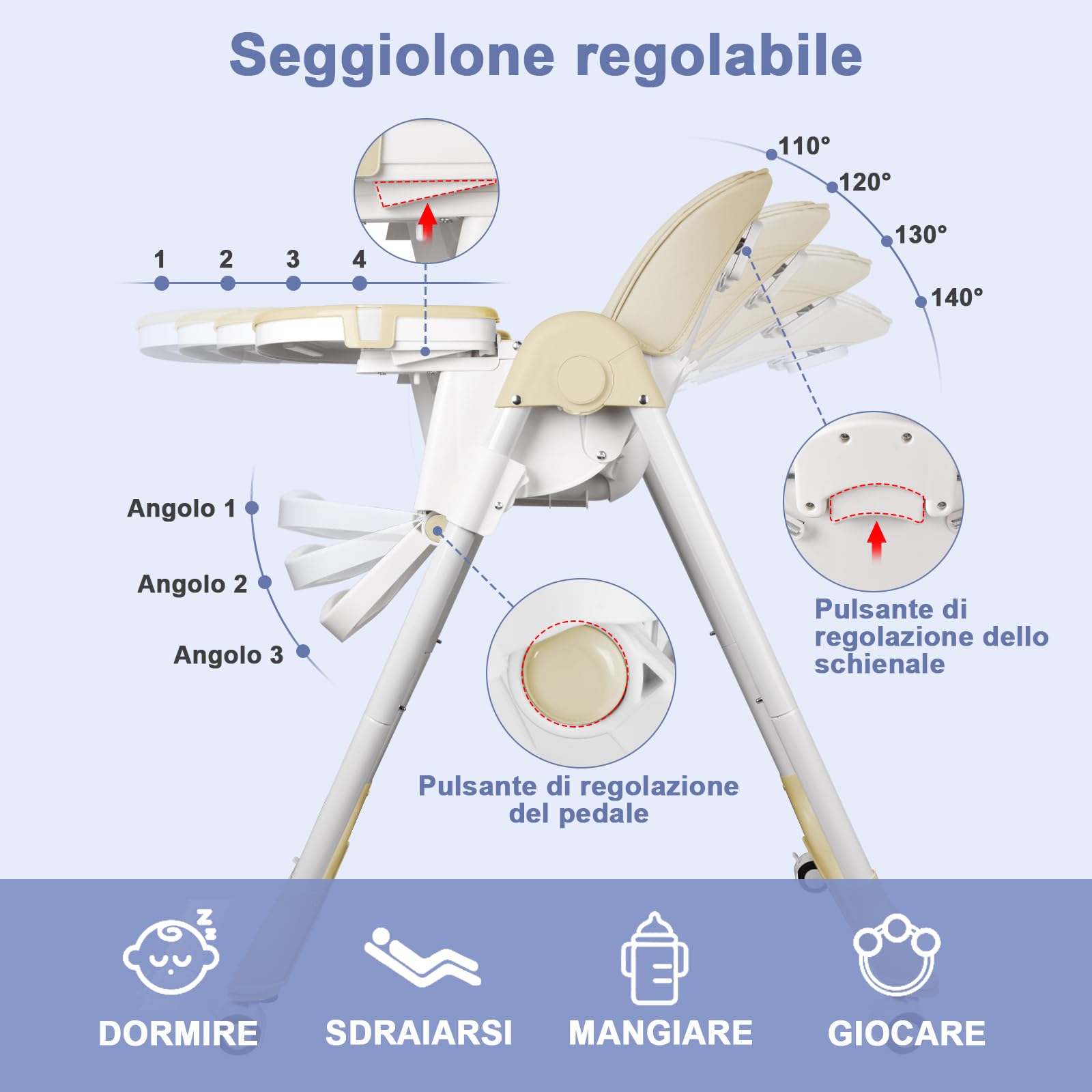 Seggiolone Pappa Portatile, Seggiolone Evolutivo con Vassoio Doppio Rimovibile, Altezza/Poggiapiedi/Schienale Regolabili, per Bambini da 6 Mesi a 6 Anni