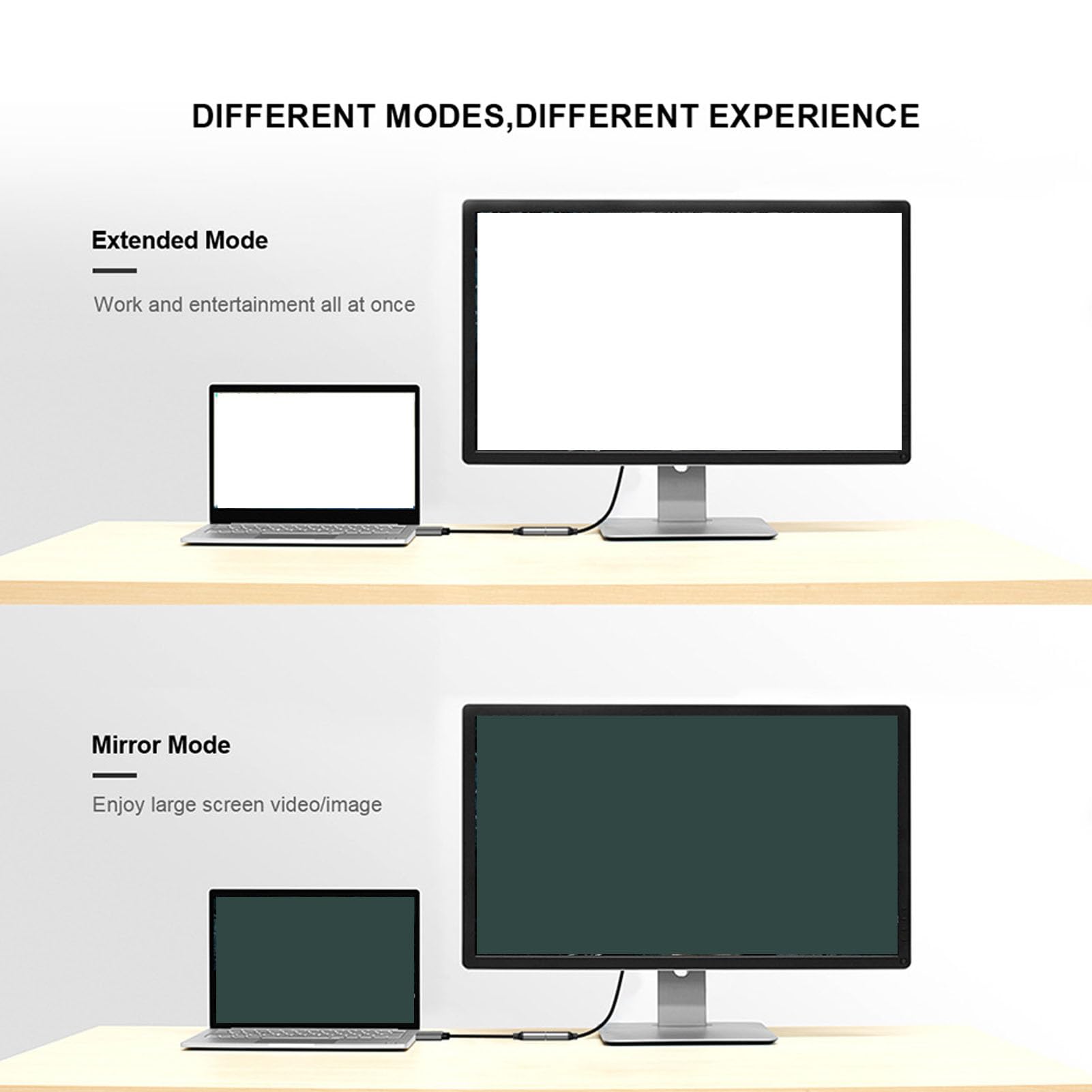 Annadue Adaptateur HDMI vers Mini DisplayPort, 1080P @ 60 Hz, Cordon HDMI Unidirectionnel en Alliage D'aluminium vers Mini DisplayPort Femelle avec Câble USB pour PC Portable P3/P
