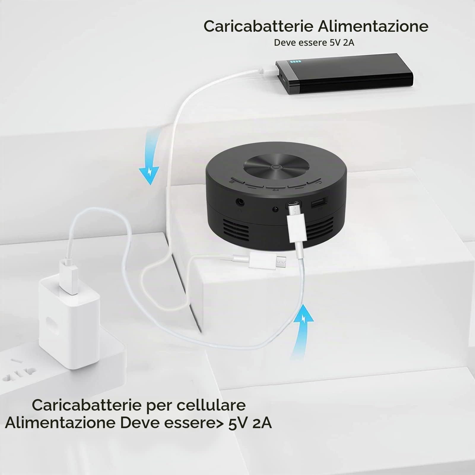 Mini Proiettore Portatile LCD TFT per Bambini, Proiettore Tascabile con Schermo Integrato e Telecomando – Ideale per Campeggio, Viaggi ed Esterno, Ricaricabile via USB 5V/2A