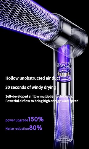 Miniatura 7 de Secador de pelo, 110000 rpm, secador profesional de alta velocidad, secador de pelo con cuidado iónico negativo para secado rápido, bajo ruido,