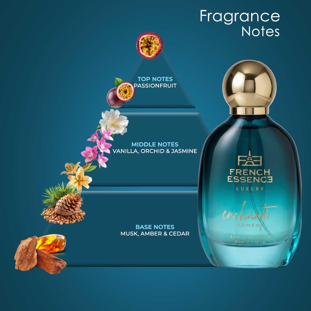 FRENCH ESSENCE Luxury Enchante Perfume For Women 60 ml Long Lasting Fragrance Scent Eau De Parfum 2