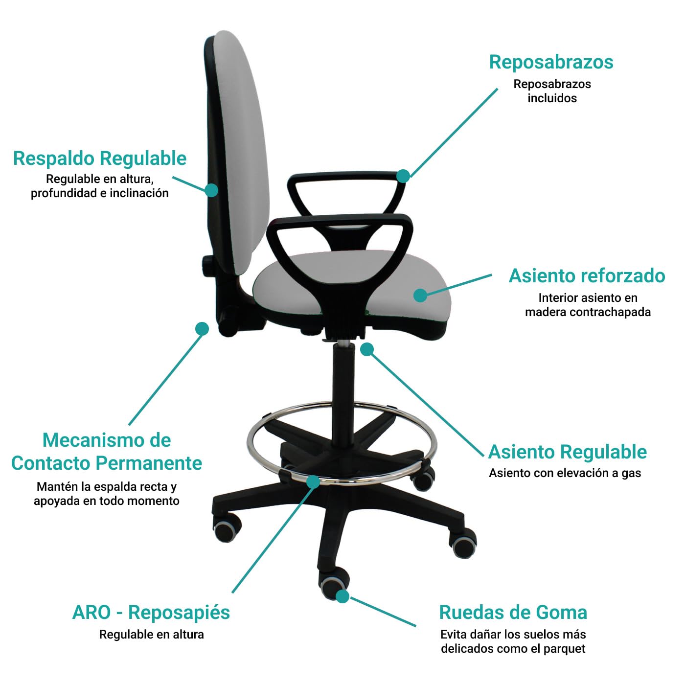 La Silla de Claudia Torino | Taburete Ergonomico para Trabajo o Estudio | Silla Escritorio con Ruedas Parquet | Taburete Alto con Respaldo con Reposabrazos | Aro Reposapiés Regulable | Azul Marino