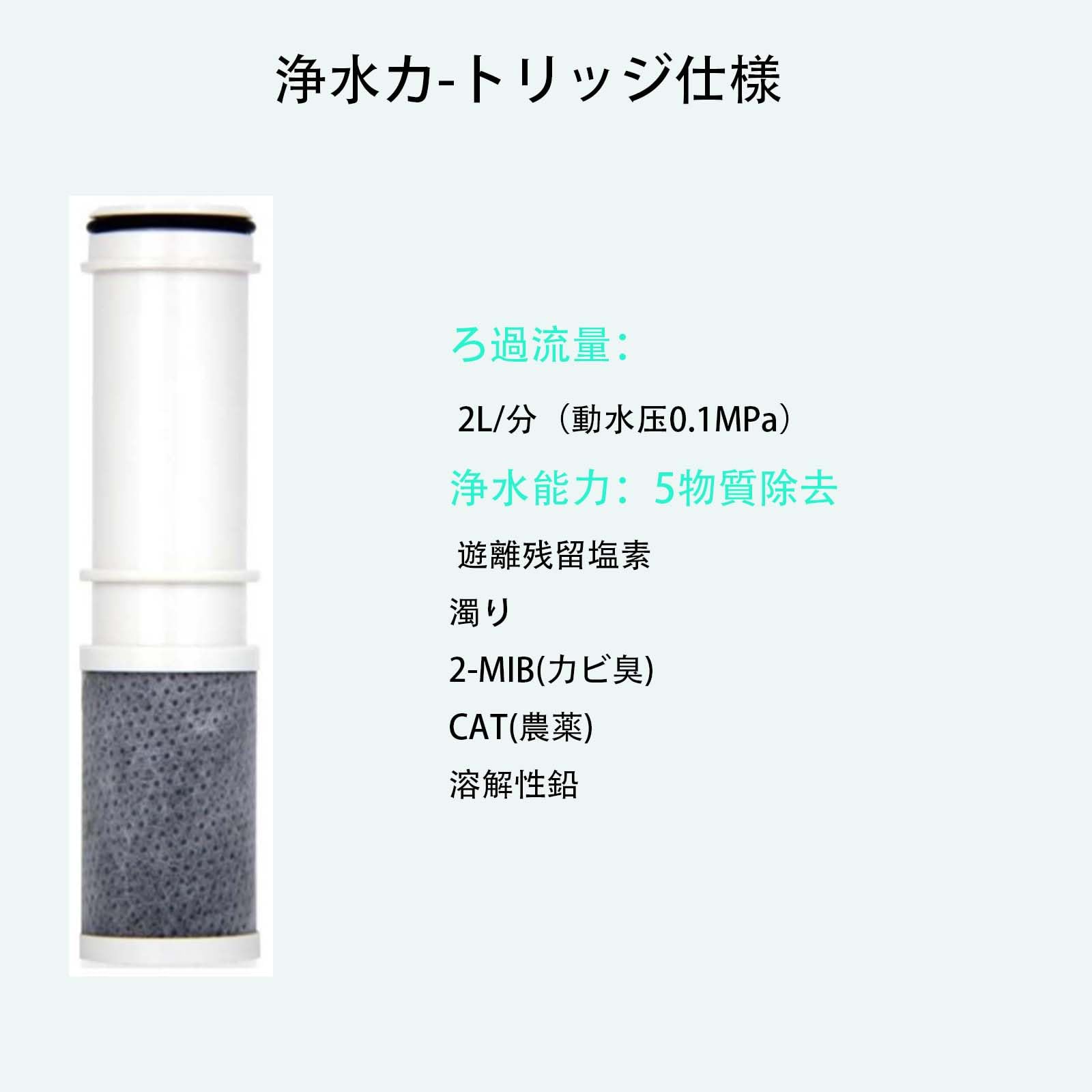 Amazon | HengLite PZS160 交換用カートリッジ 浄水器内蔵水栓 対応