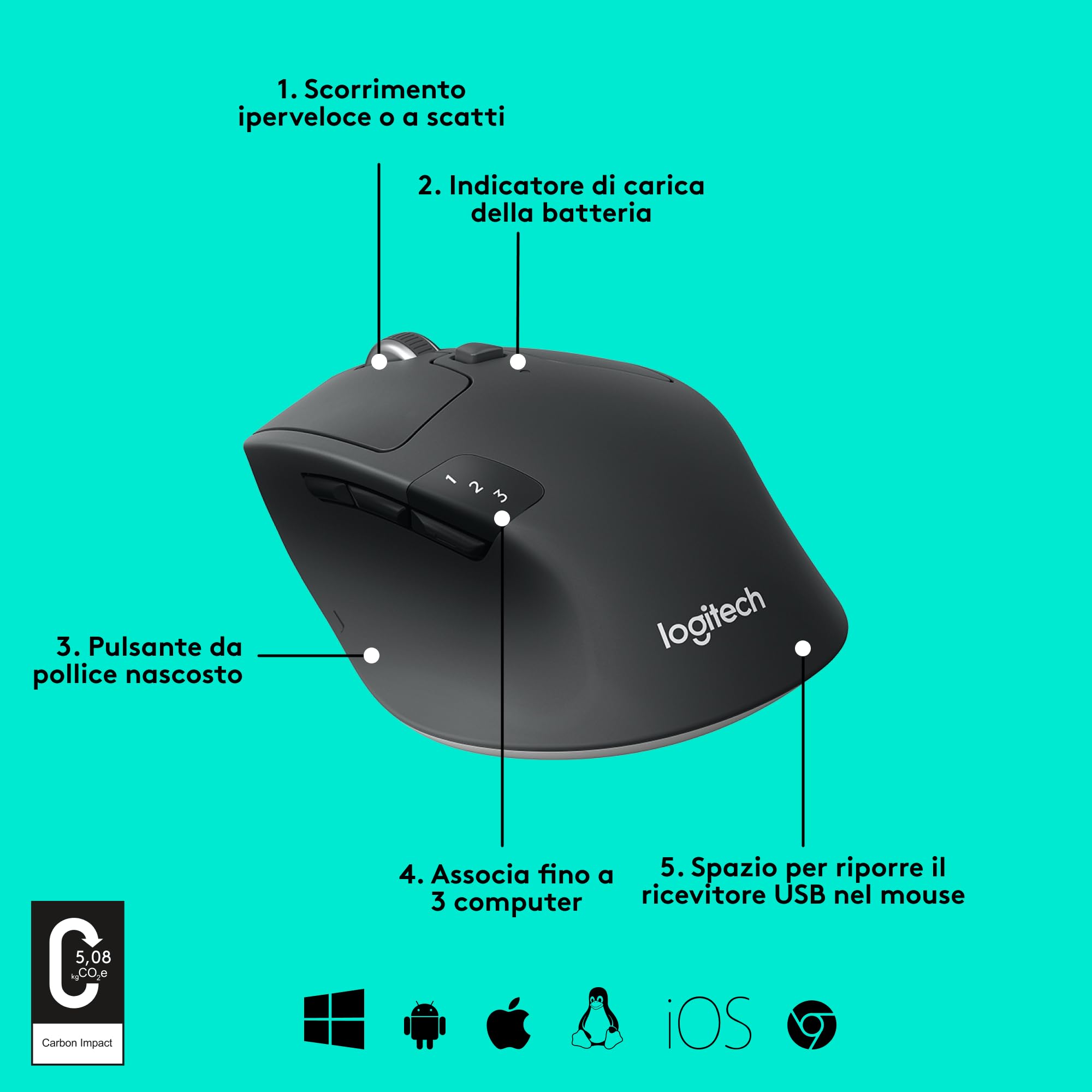 Logitech M720 Triathlon Mouse Wireless Multidispositivo, Bluetooth, Ricevitore USB Unifying, 1000 DPI, 6 Tasti Programmabili, Compatibile con Laptop, PC, Mac, iPadOS - Grigio