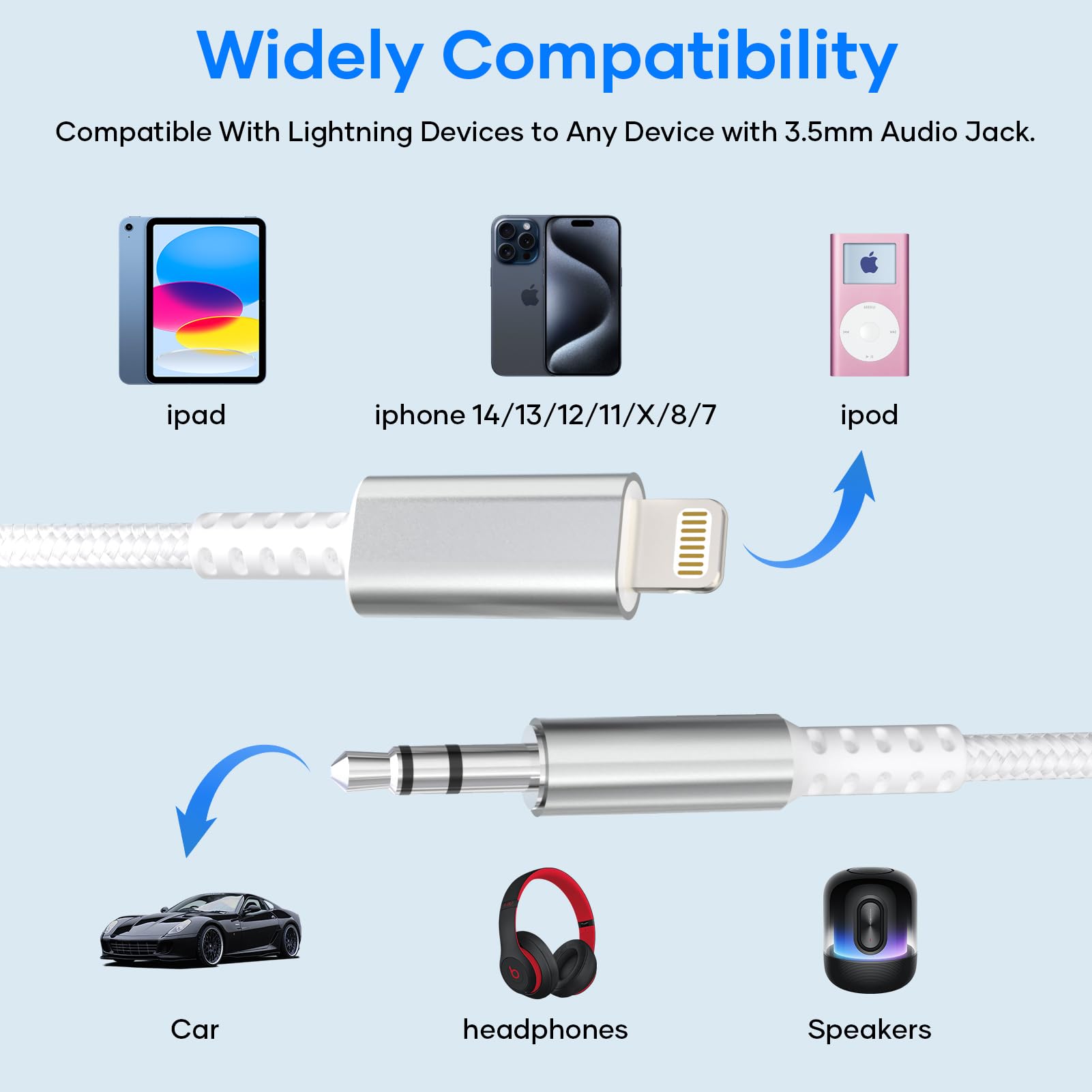 Cable Jack i Phone 1,2M [Certifié MFi] Audio Cable Auxiliaire Voiture i Phone Light-ning Cable Jack 3.5mm Compatible avec iPhone 14/13/12/11/X pour Autoradio/Casque/Enceinte, Argent