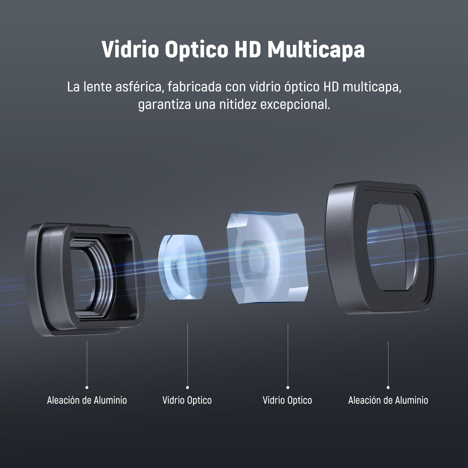 NEEWER Objetivo Gran Angular 0,72X FOV 112° Compatible con dji Osmo Pocket 3 / Pocket 4 / Xtra Muse Creator Combo Accesorios, Lente Asférica Action CAM Multicapa magnética con Marco de Metal