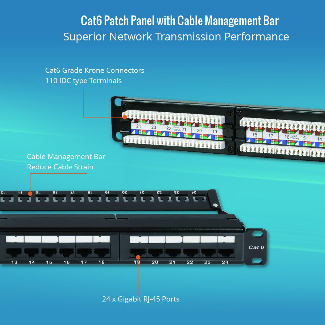 Tecmojo Pannello patch Cat6 a 24 porte elencato UL, Patch Panel di rete 1U per apparecchiature per montaggio su rack da 19", supporto 10G, con gestione dei cavi, non schermato