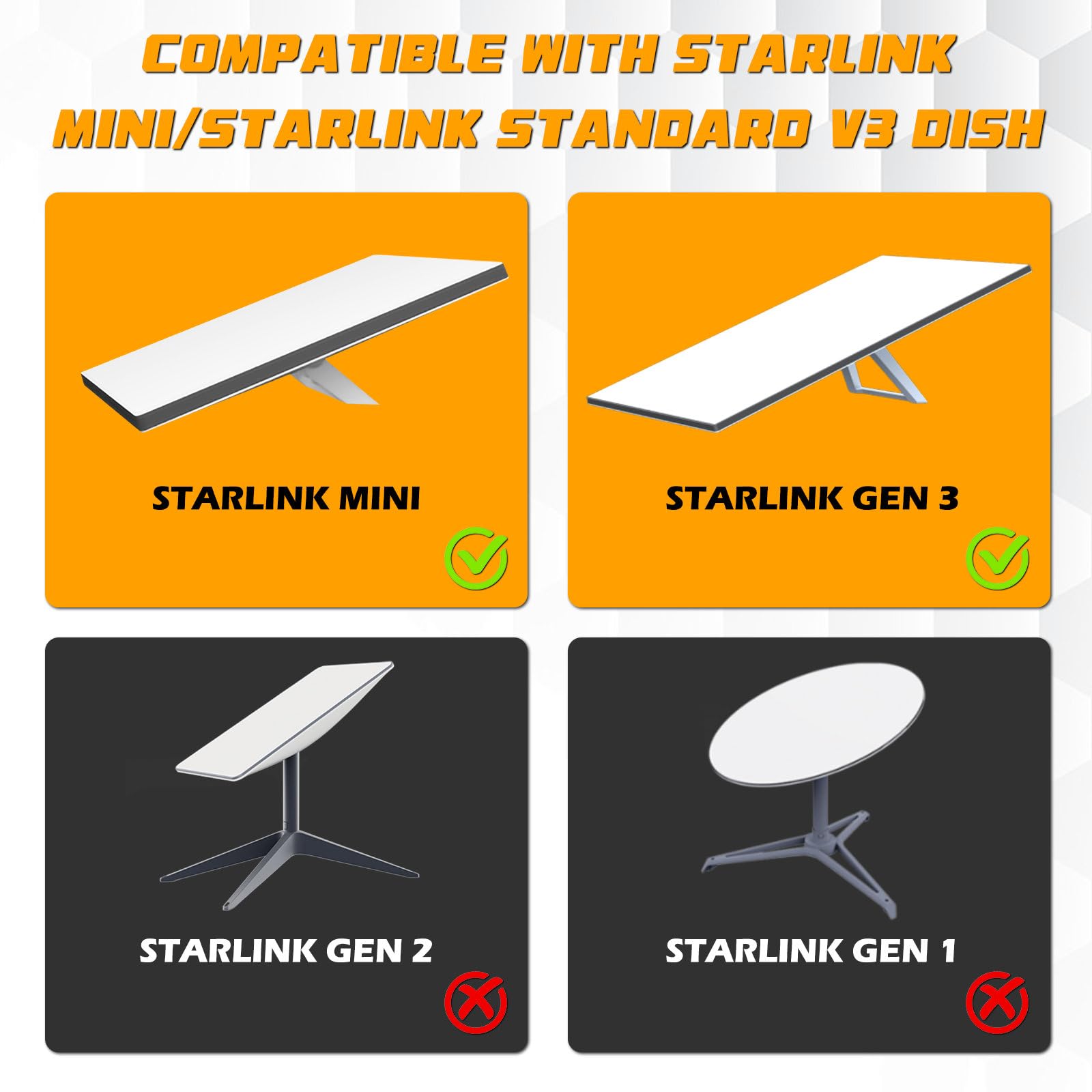 Amazon.co.jp: BarBaren Starlink Cable Gen 3/Mini 147フィート/45M 