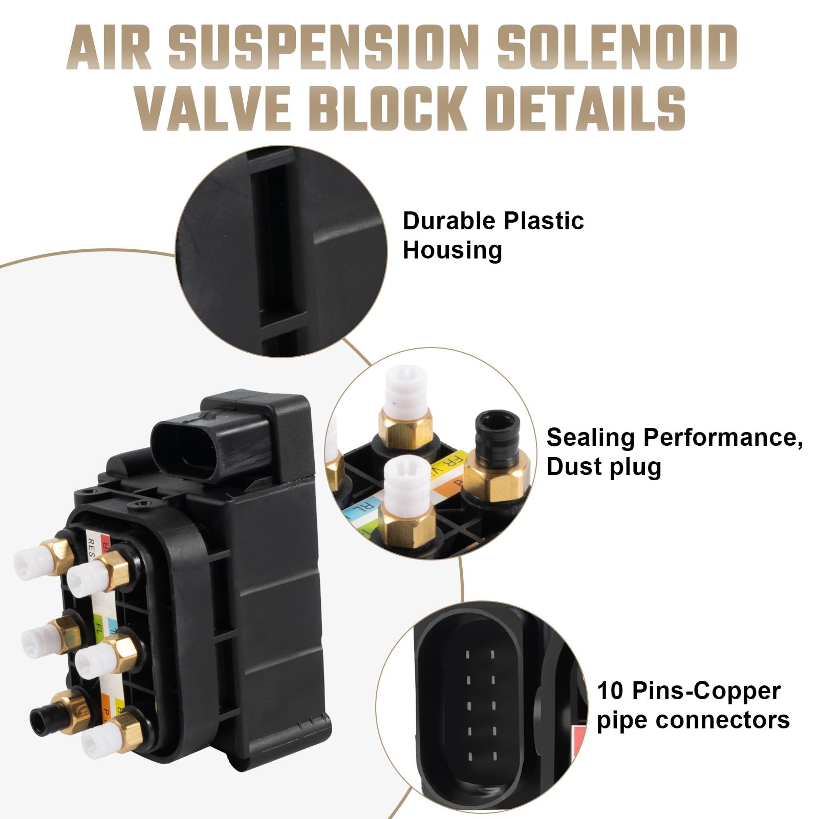 Ventilblock Airmatic Luftfederung Passend für 2007-2015 CL/GL-Klasse M/R-Klasse W164 W221 W212 GL320 GL350 GL450 Teilenummer 2123200358 A2123200358 A2513200058