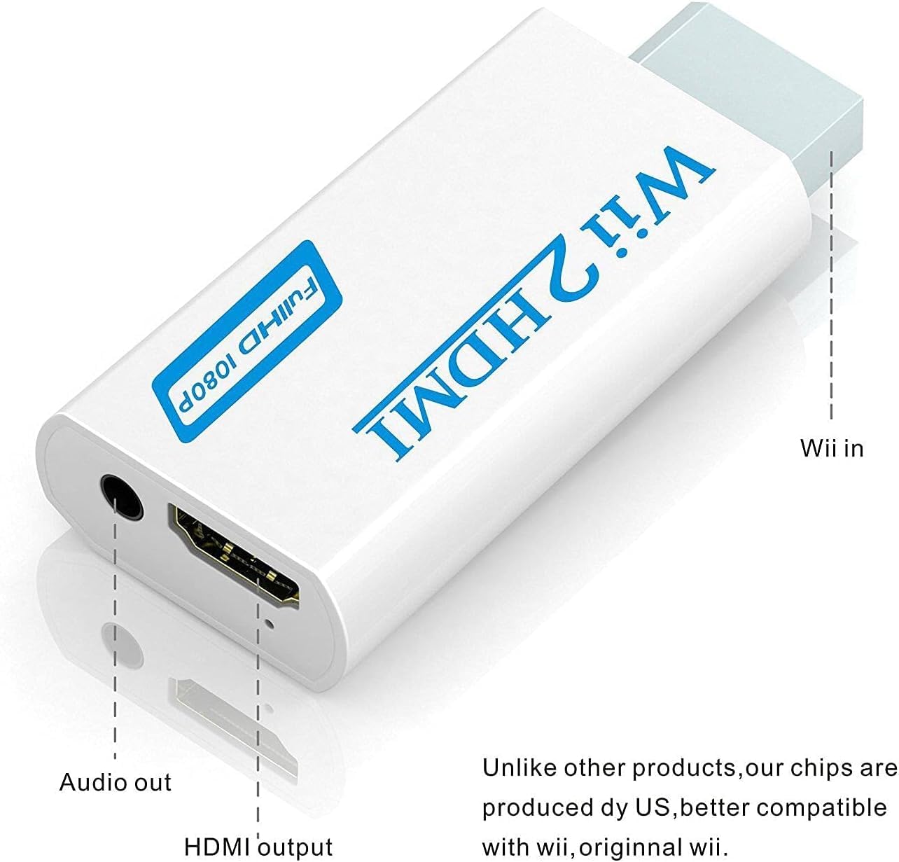 Wii to HDMI Converter, Wii to HDMI Adapter with 1080P/720P HD Output Video & 3.5mm Jack Audio Converter Adapter, Supports All Wii Display Modes (Withe), WII2HD - 4