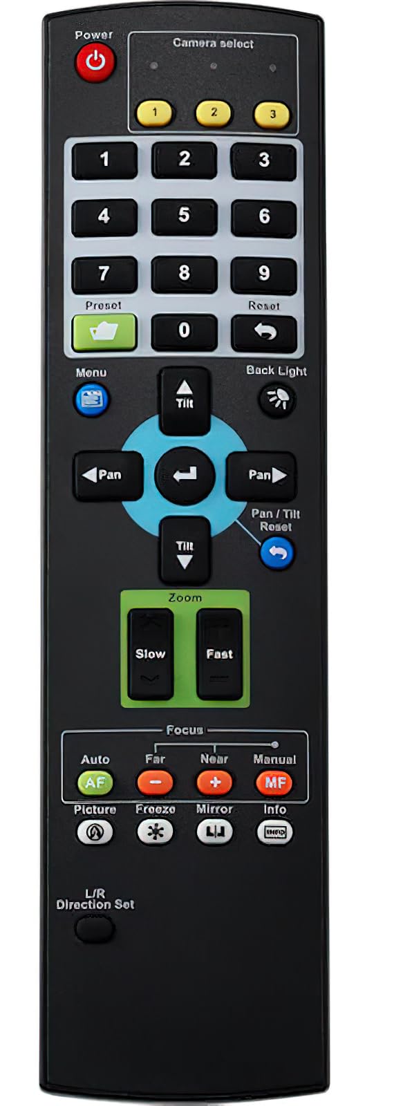 Mando Lumens VC-IR01: Solución de control total para tu cámara VC-BC301P y PTZ Lumens 2
