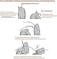 Vista 9 de Dragon Rocks - Rocas de acuario para paisajismo acuático (aquascaping), rocas de piedra natural, decoración de pecera, rocas para acuarios