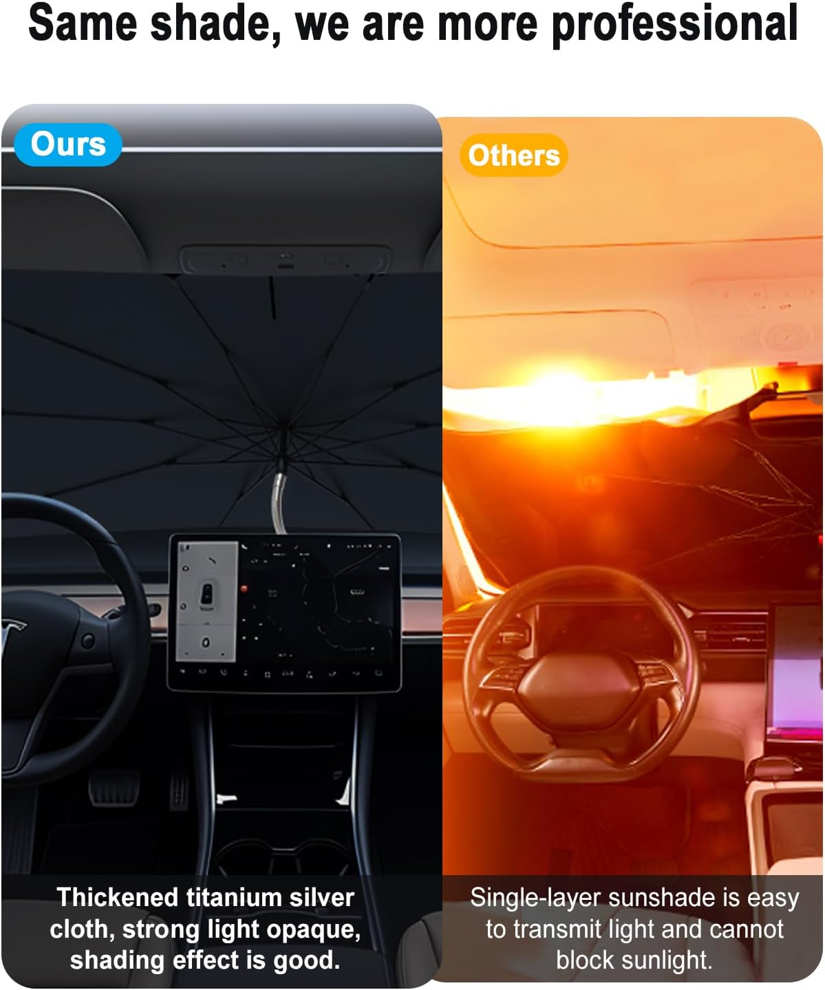 Tesla Model Y & Model 3 Sunshade – Premium Windshield UV Protection | Custom Fit Sun Shade for Front Window, Keep Car Cool & Protect Interior – Essential Accessories for Tesla Owners