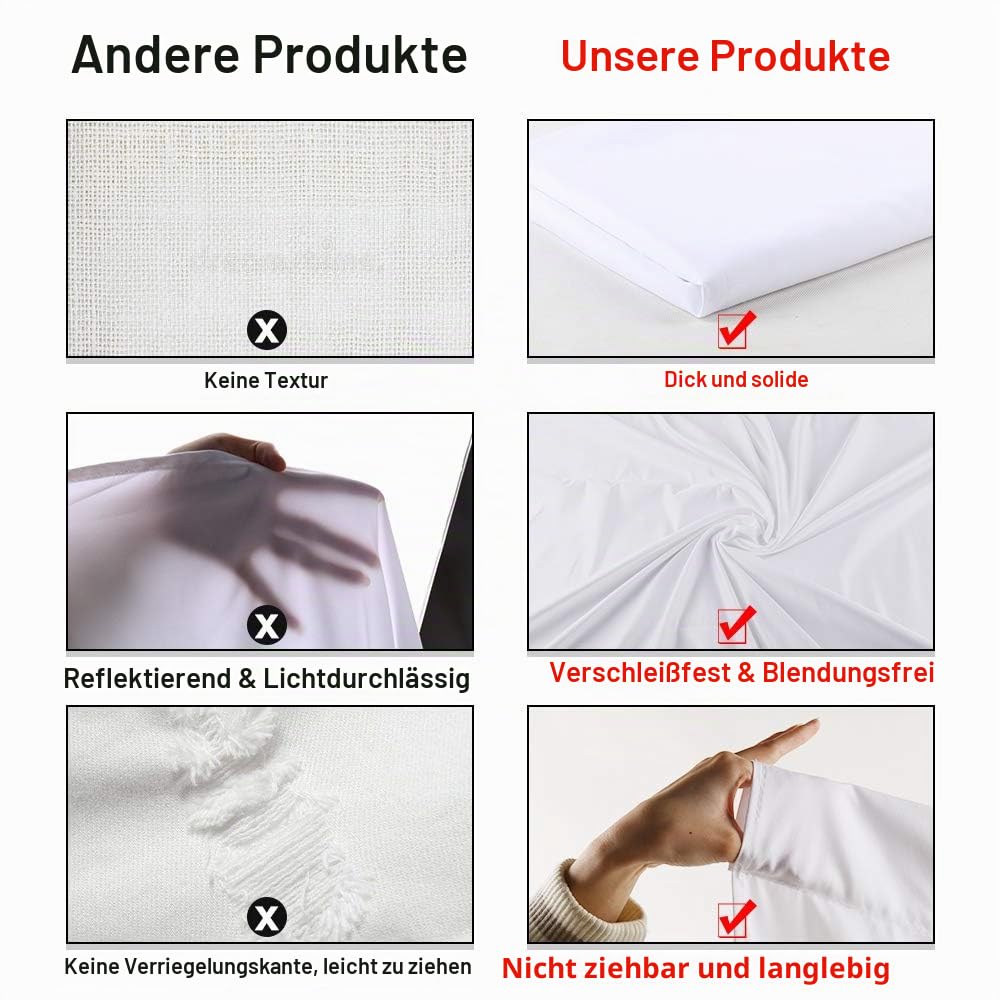 3x3.9M Hintergrund Fotografie Weiß Fotohintergrund fur Fotostudio Nicht Reflektierend Polyester Weiß Stoff Screen Backdrop Foto Hintergrund für Video Fernsehen Fotostudio(Nur Hintergrund)