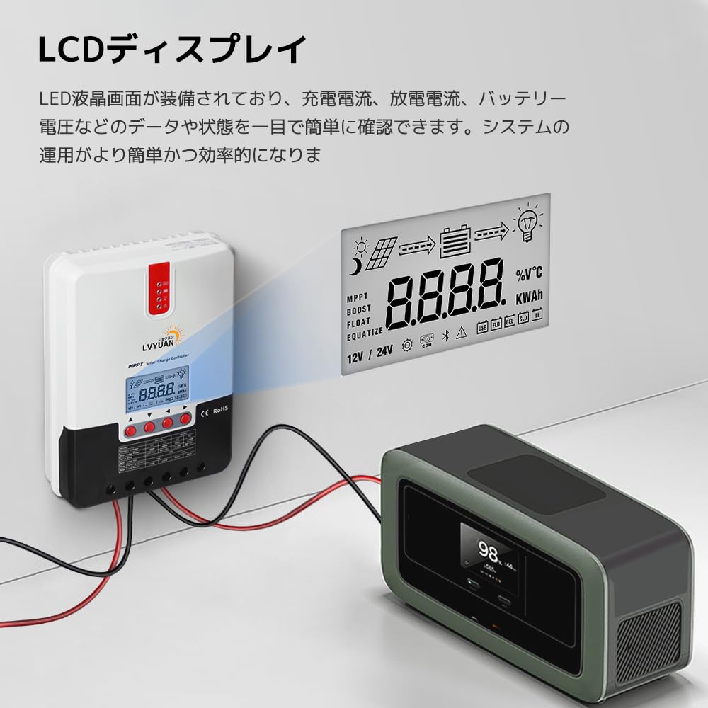Amazon | LVYUAN 40A MPPT ソーラー充電コントローラー 最大入力1100W