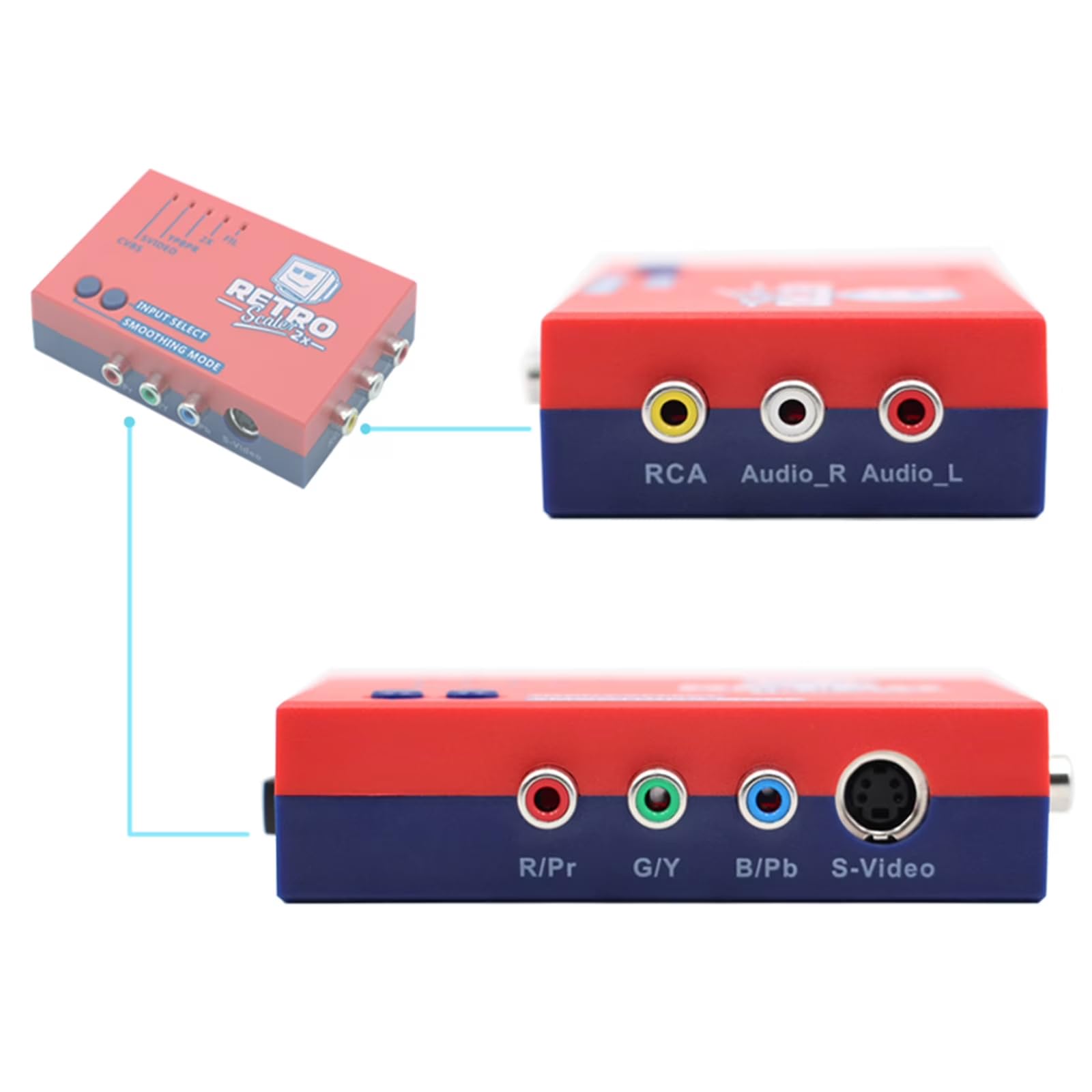 RetroScaler2x AV/SV/YPBPR a HDMI Convertitore Supporta Modalità Filtro e Pass-through, Adattatore per Videogiochi Line-Doubler per console di gioco retrò PS2 N64 NES Dreamcast Saturn MD1 NGC SFC