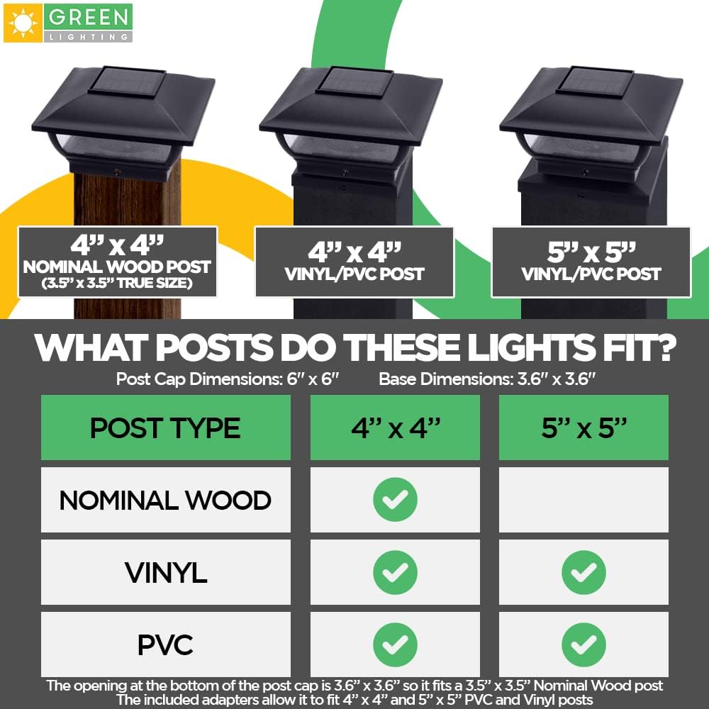 Tор Rаtеd GreenLighting Royalty 7 Lumen Solar Post Cap Light for 4x4 Wood Posts & 4x4 or 5x5 PVC Posts (Black, 8 Pack)