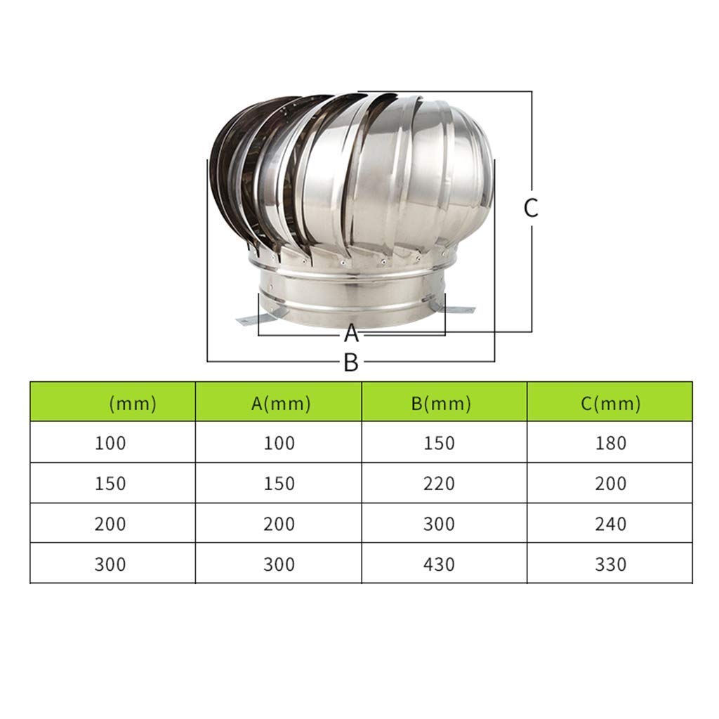 Sombrerete Giratorio para Chimenea, sombrerete Giratorio de Acero Inoxidable Anti-Tiro descendente, para chimeneas y conductos de Escape, 200 mm
