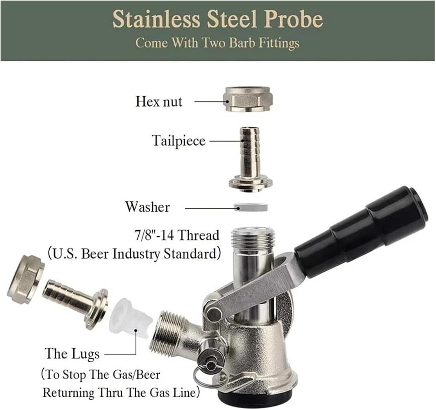 Home Brewing Keg Beer Tap Keg Coupler with Protective Relife Valve,S/D Type Low Profile Craft Beer Commercial Keg Dispenser Coupler 304 SS Brewing Accessories(Low Profile S)