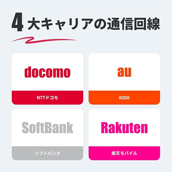 【HUNDRED Wi-Fi チャージ Type】端末のみ（現在プレゼント期間中・お試しギガチャージ済み） USB バッテリーレス 車載 ギガ付き セット ポケット モバイル WiFi ルーター プリペイド式 買い切り型 契約なし 縛りなし 月額費用なし 返却不要 工事不要 データ 補充 追加 リチャージ 海外利用可能 カー Car ワイファイ【AIR-Stick WiFi】 - 5