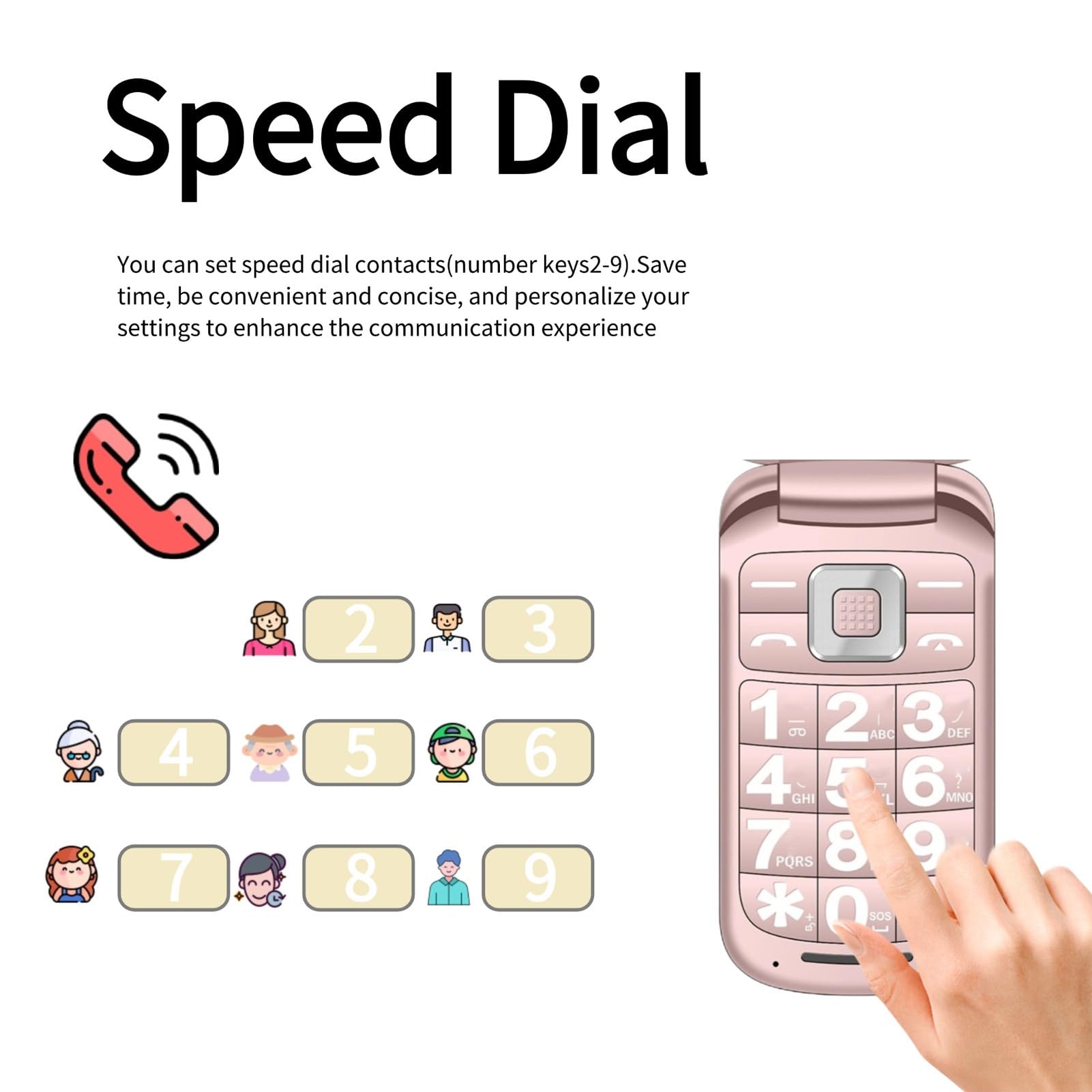Fockety Telefono Cellulare 2G Flip, Telefono Cellulare Senior Sbloccato Doppia SIM con Pulsanti Grandi, Schermo Principale da 2,8 Pollici, Schermo Esterno da 1,77 Pollici, Altoparlante,