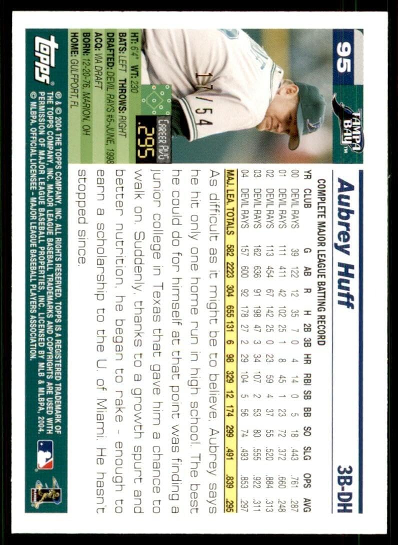 Aubrey Huff Card 2005 Topps #95 - Slabbed Baseball Cards