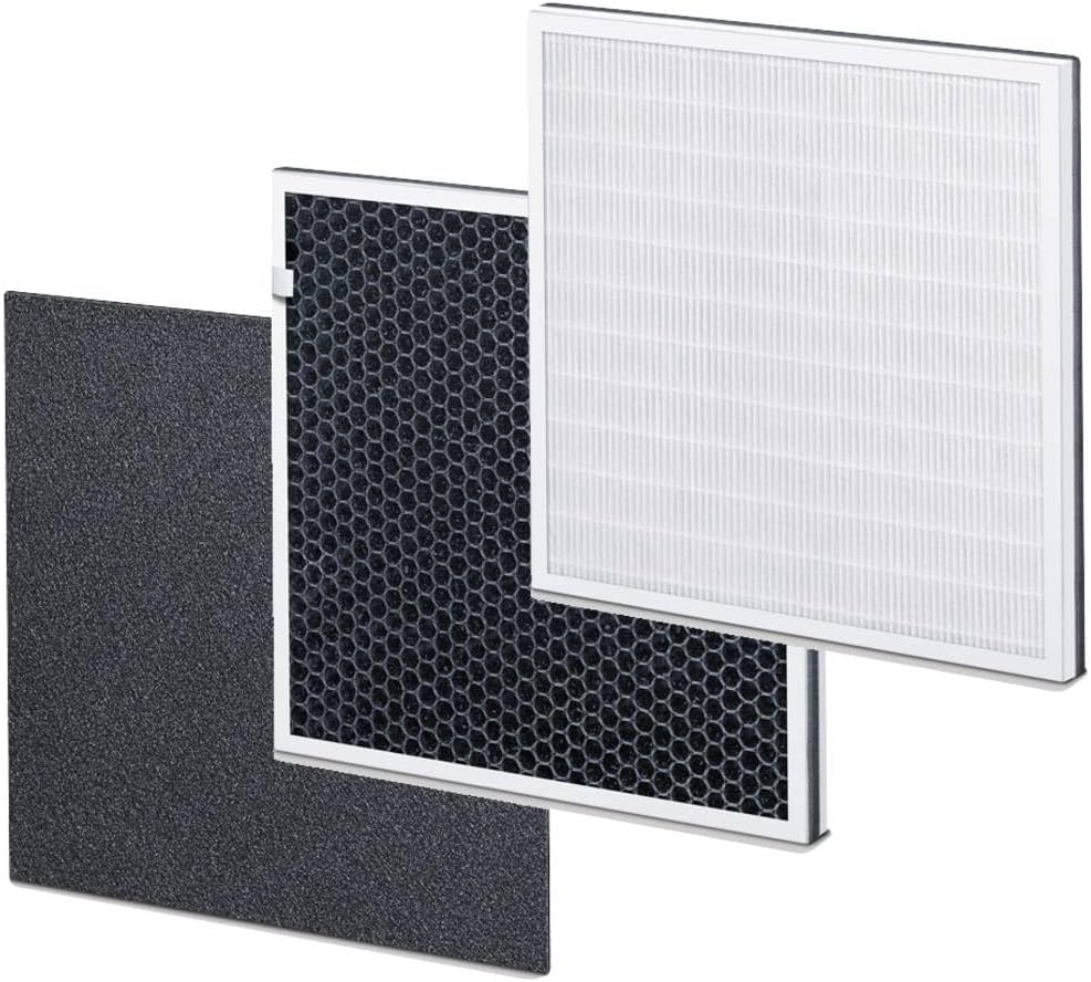 Beurer LR300/LR310 Air Purifier Filter Replacement Set, 3-Layer Filter System With HEPA Filter H13, Activated Carbon Filter And Pre-Filter, Captures 99.95% Of Harmful Particles