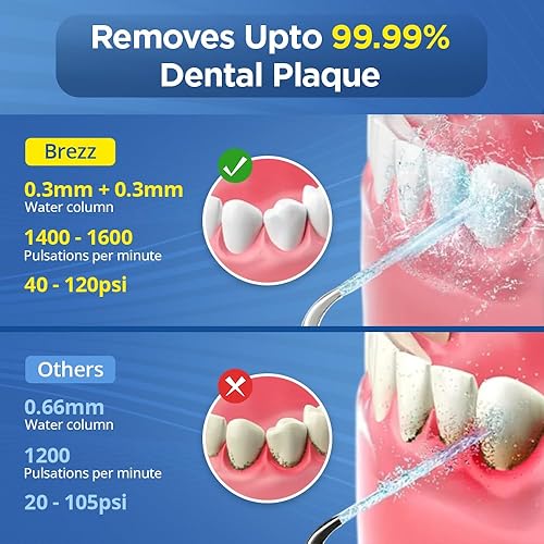 Miniatura 5 de Brezz Flosser dental de agua profesional para limpieza de dientes, 4 modos inalámbrico, recargable IPX 7 impermeable, tanque grande de 10.1 fl oz,