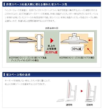 美品ホワイト色/極上品/爆速3世代Corei7/DVD焼き/新型Win11搭載