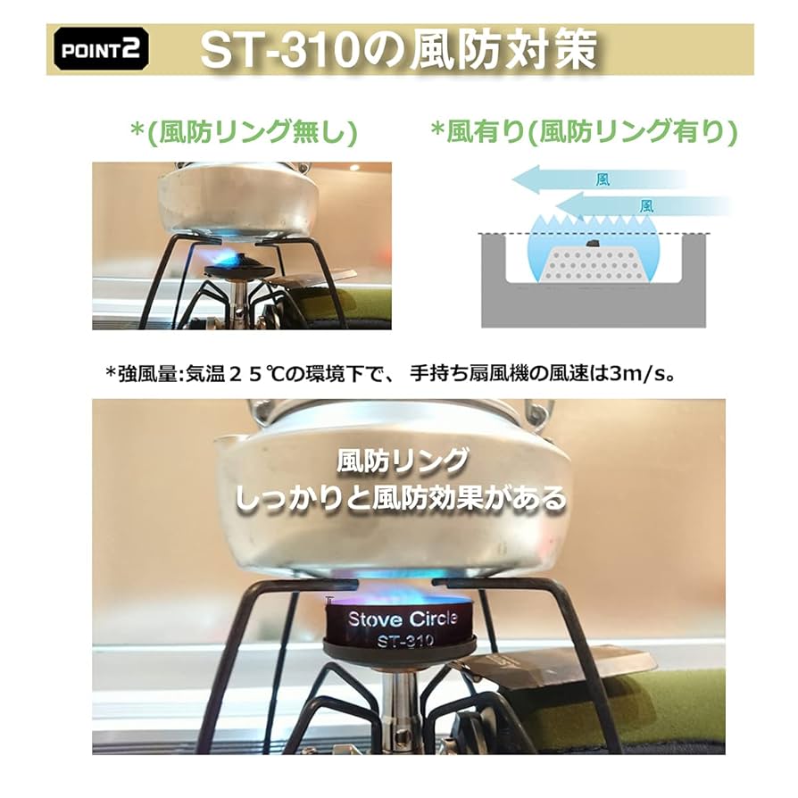 Soto ソト レギュレーター ストーブ ST-310 風防スクリーンセット レギュレーターストーブ用ウインドスクリーン ST-3101 - SOTO｜ソト