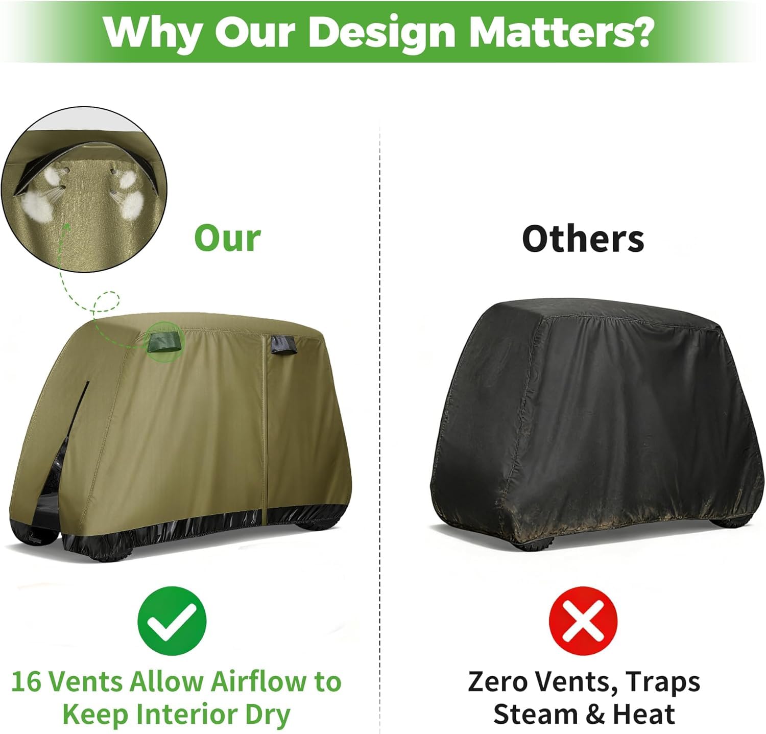 10L0L Buggy Rain Cover Housse pour Poussette de Golf Unisexe, Vert Clair, Taille Universelle