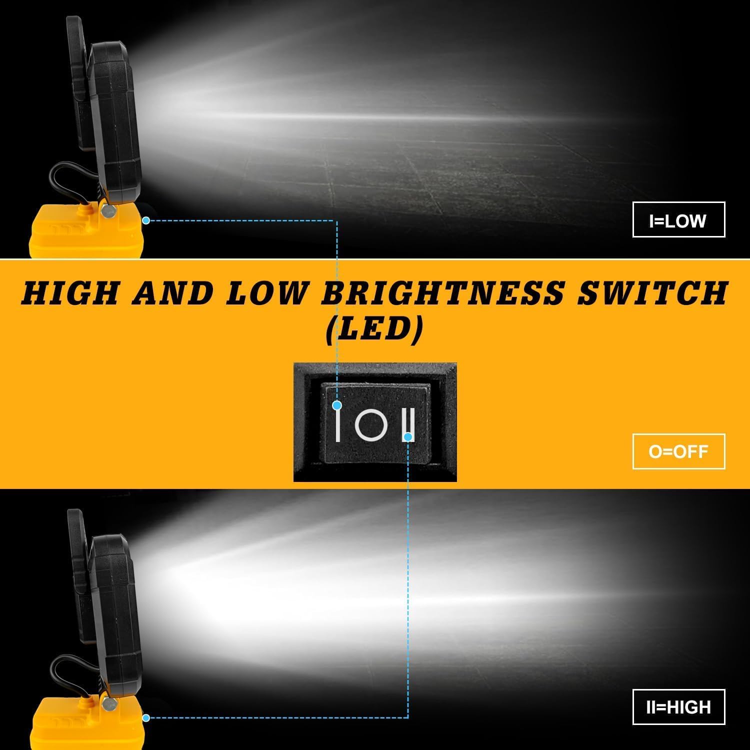 Cordless LED Work Light Compatible For Dewalt 20V/60V Battery, 60W 6000LM Jobsite Flood Light, Portable Outdoor Flashlight Dual USB-A 5V/2A Charging Ports,Pivoting Head (Battery Not Included)
